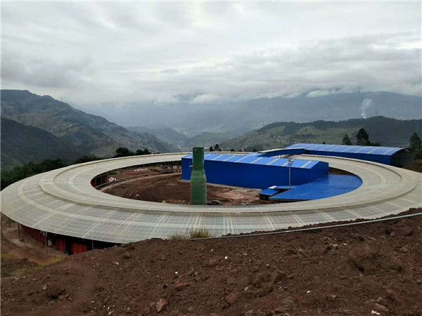 Ganluo, Sichuan